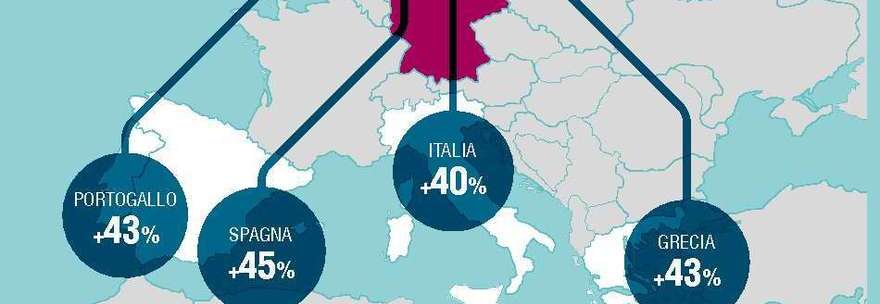 Immigrazione in Germania: italiani e laureati Immigrazione in Germania: italiani e laureati