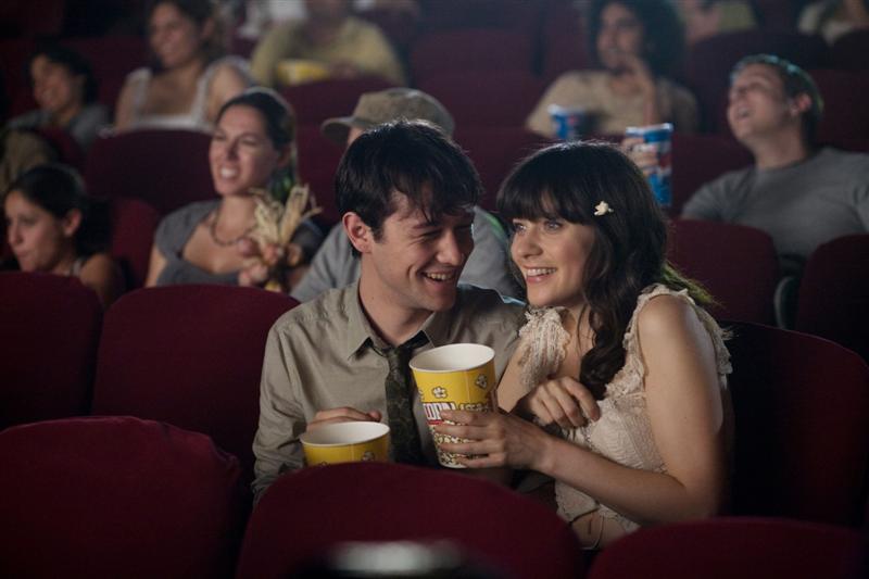 Perchè si mangiano i Pop-Corn al cinema?! Perchè si mangiano i Pop-Corn al cinema?!