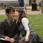 9 Segnali Che Ti Fanno Capire Che Sì, Questa Volta, Gli piaci