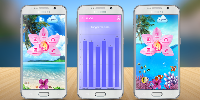 App iGyno
