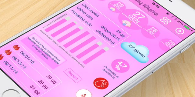 App iGyno