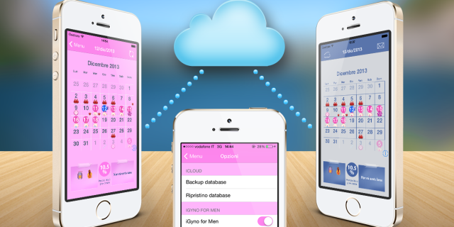App iGyno