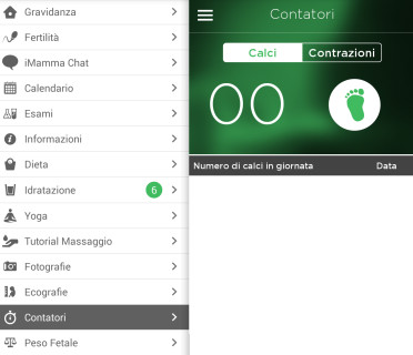 Fonte: Roba da Donne