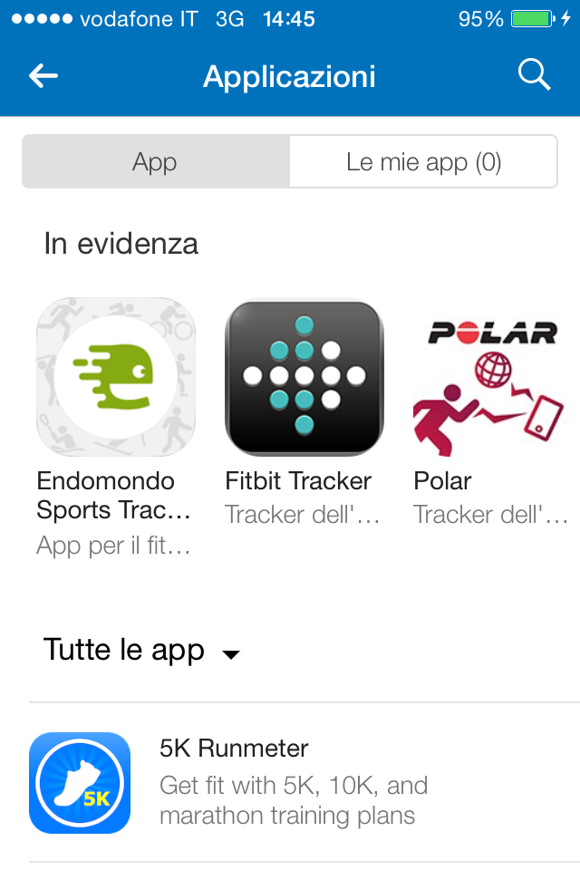 Fonte: MyFitnessPal
