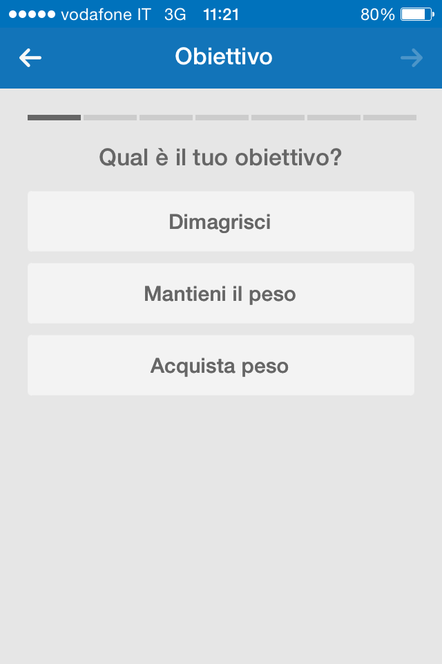 Fonte: MyFitnessPal