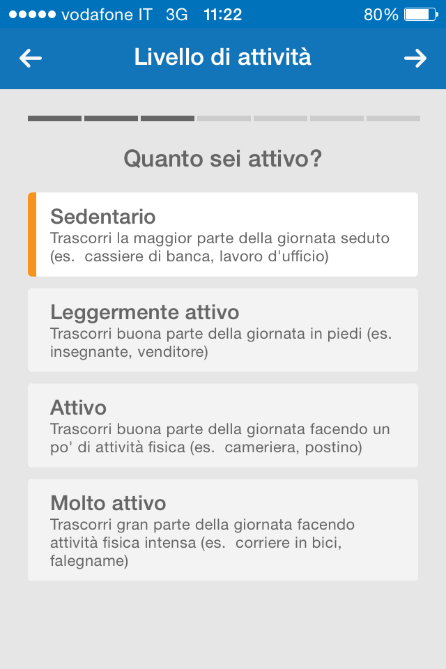 Fonte: MyFitnessPal