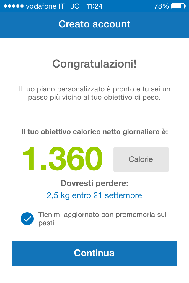 Fonte: MyFitnessPal