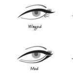 Dimmi come metti l'eyeliner e ti dirò chi sei