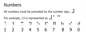 Numero 13 in braille