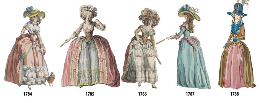 Come piccoli cambiamenti hanno stravolto il modo di vestire delle donne dal 1784