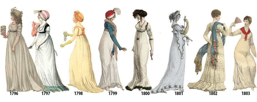 Come piccoli cambiamenti hanno stravolto il modo di vestire delle donne dal 1784