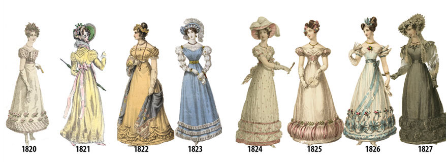 Come piccoli cambiamenti hanno stravolto il modo di vestire delle donne dal 1784