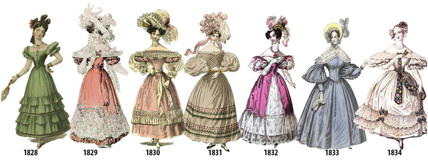 Come piccoli cambiamenti hanno stravolto il modo di vestire delle donne dal 1784