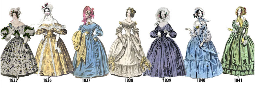 Come piccoli cambiamenti hanno stravolto il modo di vestire delle donne dal 1784