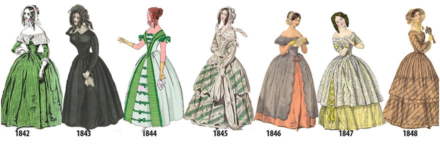 Come piccoli cambiamenti hanno stravolto il modo di vestire delle donne dal 1784