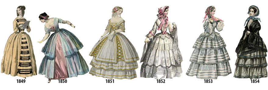 Come piccoli cambiamenti hanno stravolto il modo di vestire delle donne dal 1784