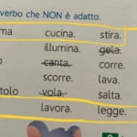 “La mamma cucina, il papà lavora”: la “non-educazione” dei libri delle elementari
