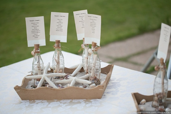 Temi e idee originali per il tableau del matrimonio