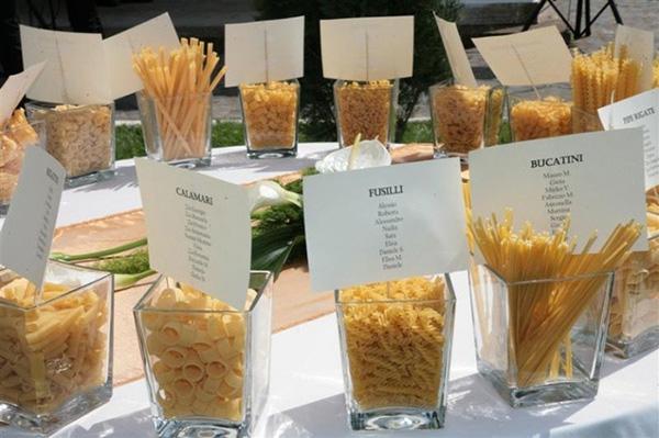 Temi e idee originali per il tableau del matrimonio
