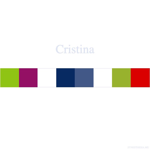 Di che colore è il tuo nome? Scoprilo con la sinestesia grafema-colore