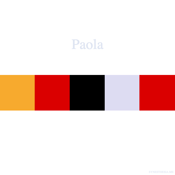 Di che colore è il tuo nome? Scoprilo con la sinestesia grafema-colore