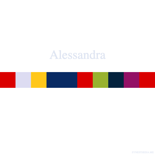 Di che colore è il tuo nome? Scoprilo con la sinestesia grafema-colore