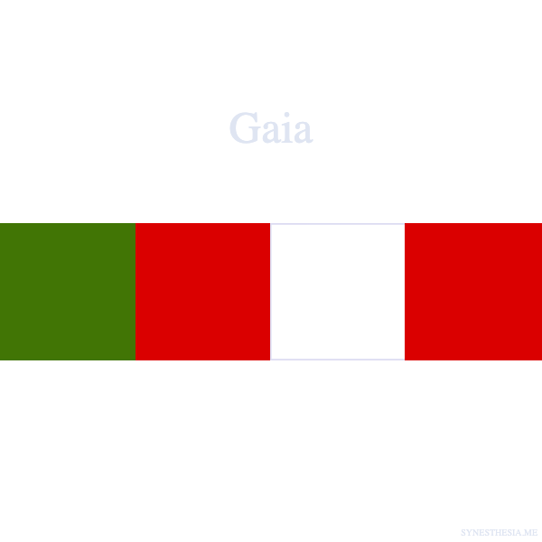 Di che colore è il tuo nome? Scoprilo con la sinestesia grafema-colore