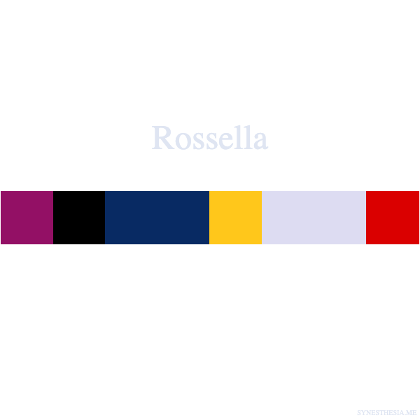Di che colore è il tuo nome? Scoprilo con la sinestesia grafema-colore