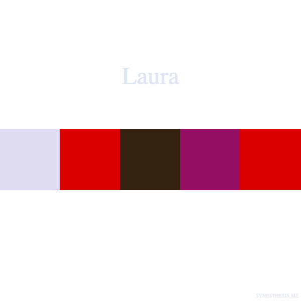Di che colore è il tuo nome? Scoprilo con la sinestesia grafema-colore