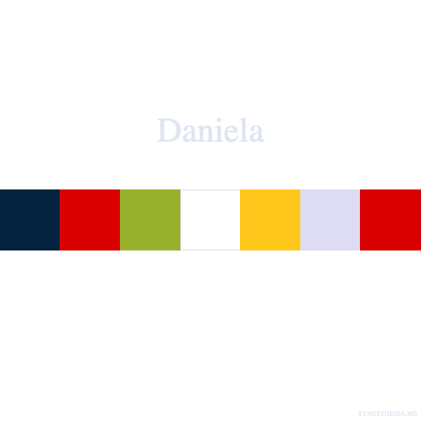 Di che colore è il tuo nome? Scoprilo con la sinestesia grafema-colore