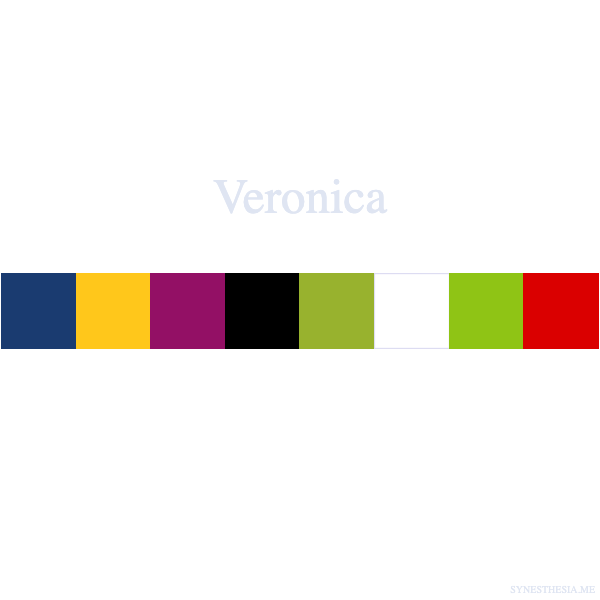 Di che colore è il tuo nome? Scoprilo con la sinestesia grafema-colore