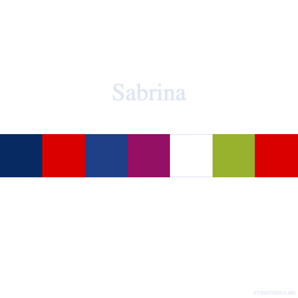 Di che colore è il tuo nome? Scoprilo con la sinestesia grafema-colore