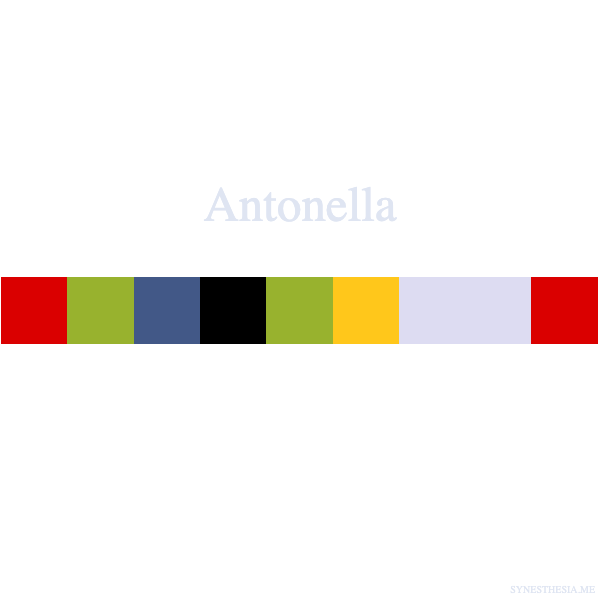 Di che colore è il tuo nome? Scoprilo con la sinestesia grafema-colore