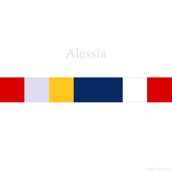 Di che colore è il tuo nome? Scoprilo con la sinestesia grafema-colore