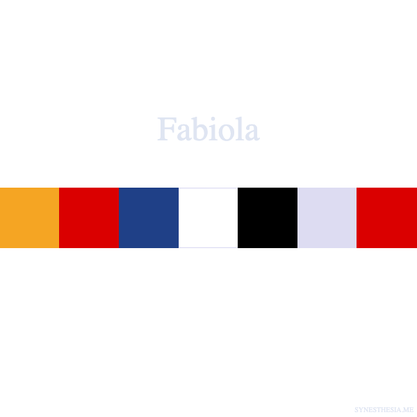 Di che colore è il tuo nome? Scoprilo con la sinestesia grafema-colore