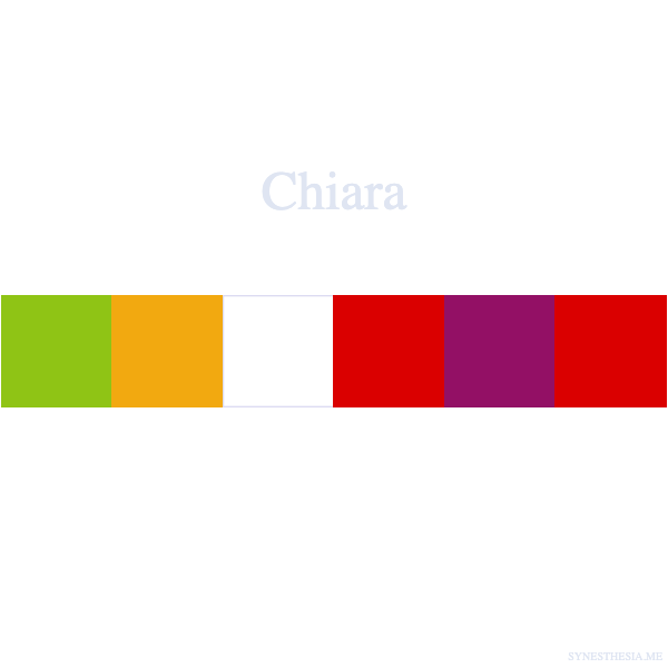 Di che colore è il tuo nome? Scoprilo con la sinestesia grafema-colore