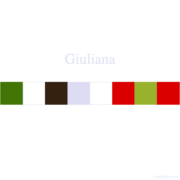 Di che colore è il tuo nome? Scoprilo con la sinestesia grafema-colore