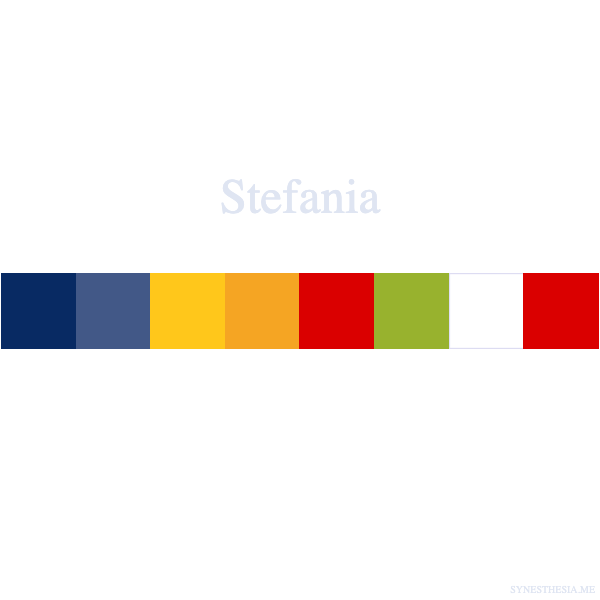 Di che colore è il tuo nome? Scoprilo con la sinestesia grafema-colore