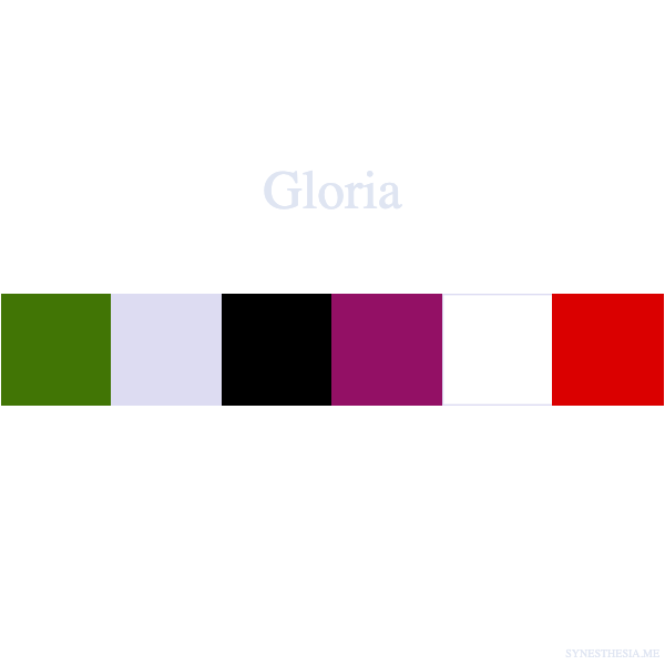 Di che colore è il tuo nome? Scoprilo con la sinestesia grafema-colore