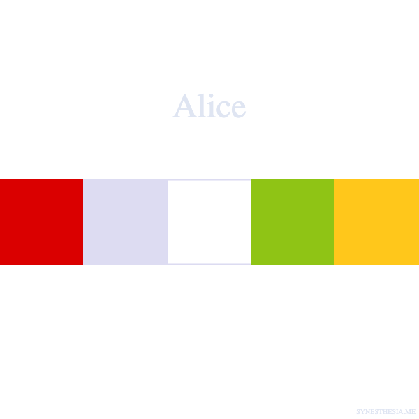 Di che colore è il tuo nome? Scoprilo con la sinestesia grafema-colore
