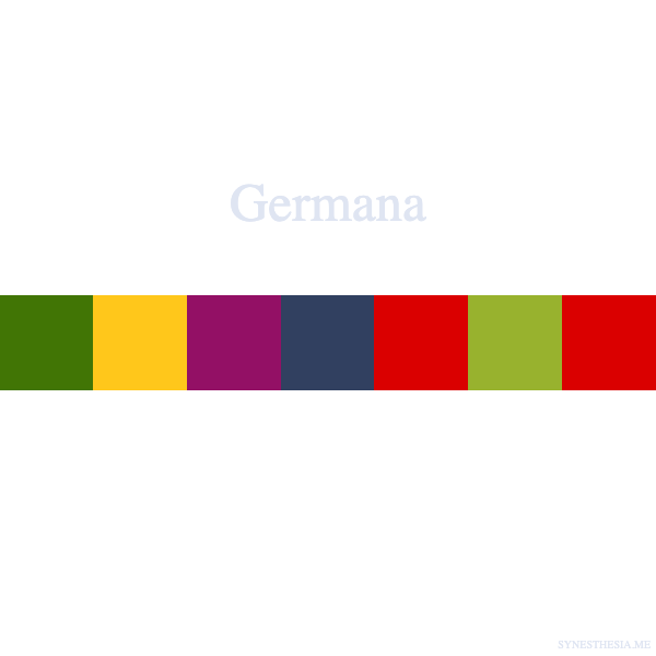 Di che colore è il tuo nome? Scoprilo con la sinestesia grafema-colore