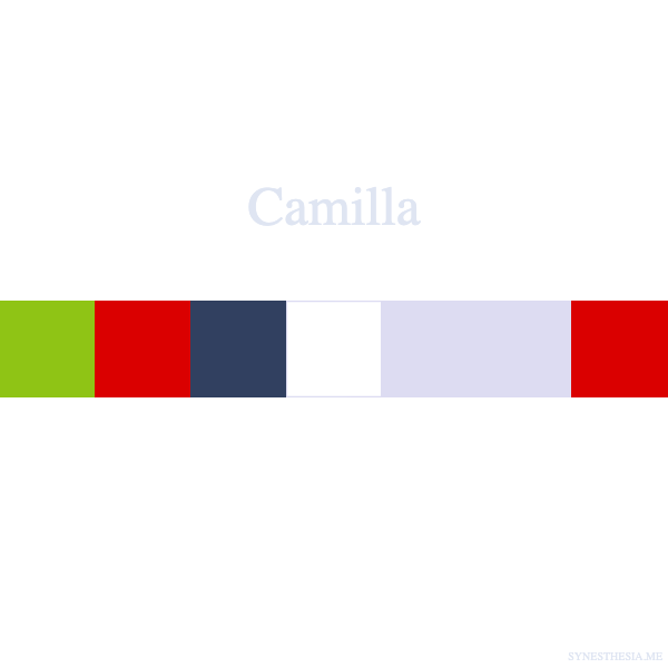 Di che colore è il tuo nome? Scoprilo con la sinestesia grafema-colore