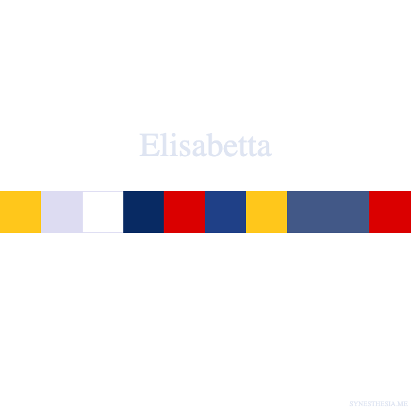 Di che colore è il tuo nome? Scoprilo con la sinestesia grafema-colore