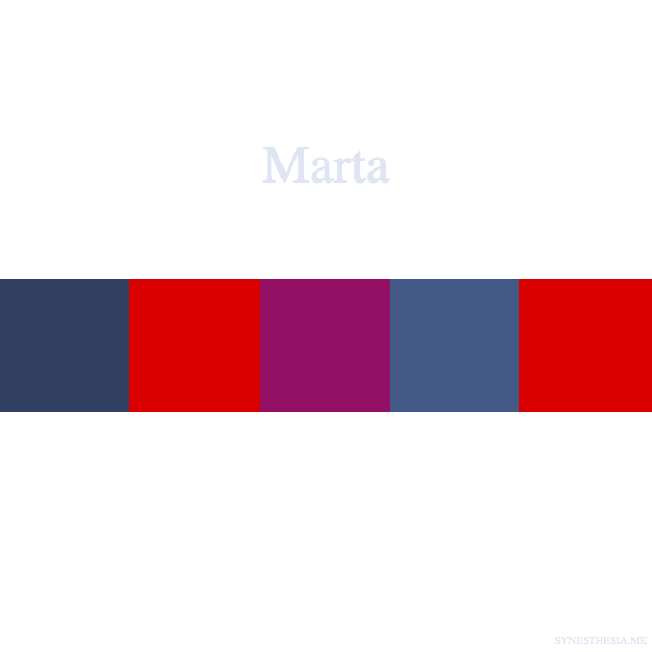 Di che colore è il tuo nome? Scoprilo con la sinestesia grafema-colore