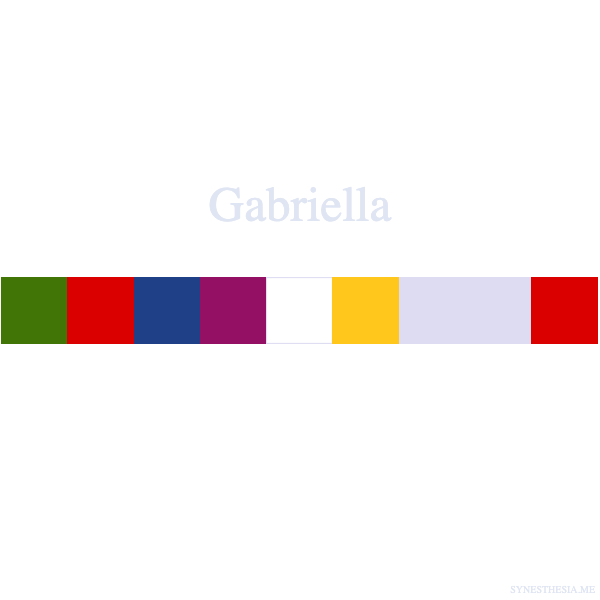 Di che colore è il tuo nome? Scoprilo con la sinestesia grafema-colore