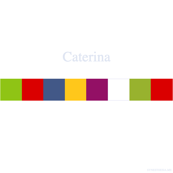 Di che colore è il tuo nome? Scoprilo con la sinestesia grafema-colore