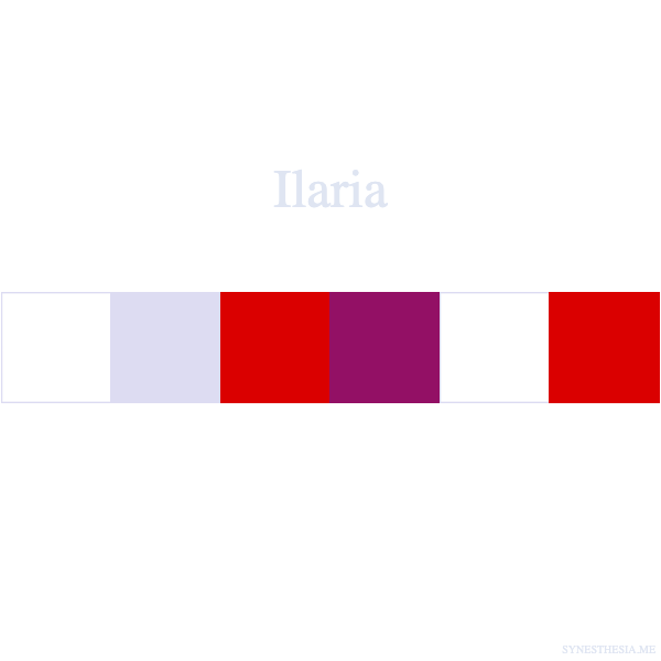 Di che colore è il tuo nome? Scoprilo con la sinestesia grafema-colore