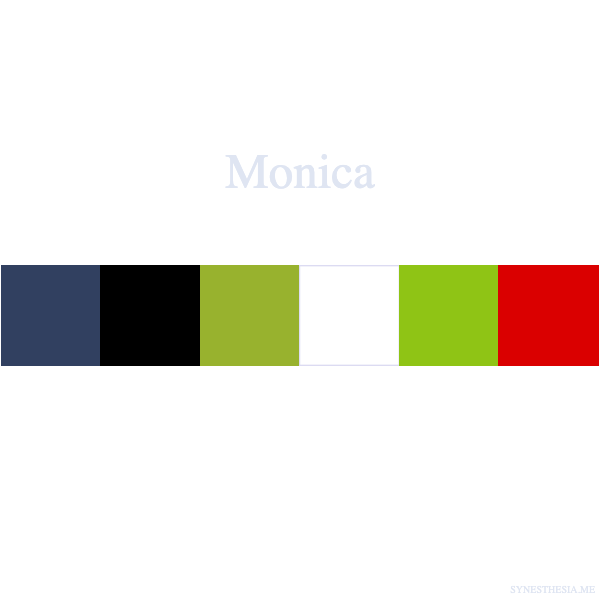Di che colore è il tuo nome? Scoprilo con la sinestesia grafema-colore