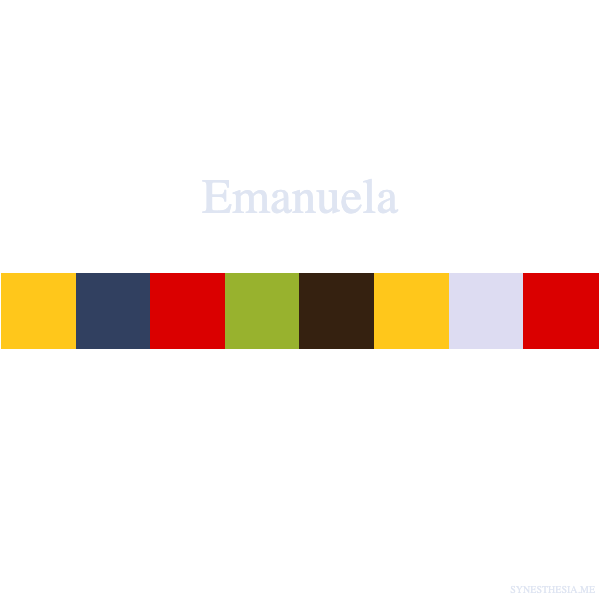 Di che colore è il tuo nome? Scoprilo con la sinestesia grafema-colore