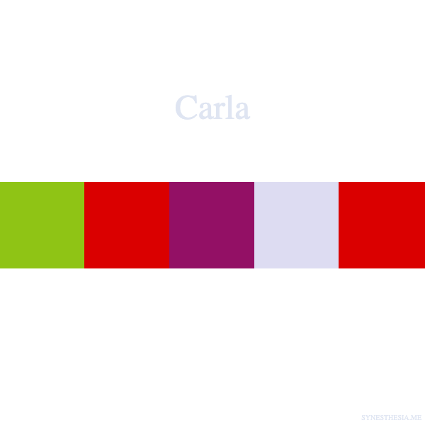 Di che colore è il tuo nome? Scoprilo con la sinestesia grafema-colore